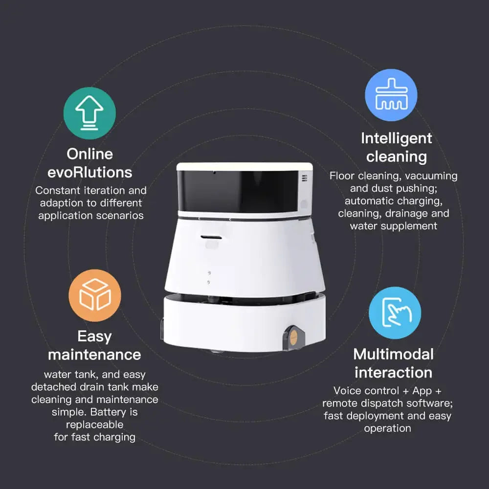 2022 New Arrival UBTECH Autonomous Navigation Service mopping robot floor cleaning Intelligent Commercial Cleaning