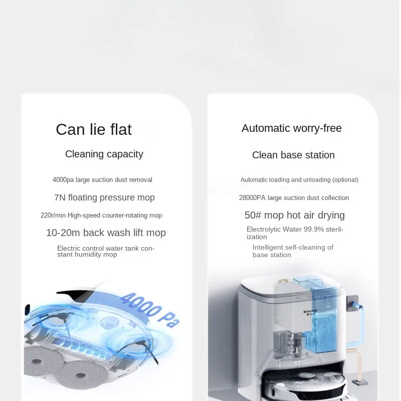 2023 Uniorange i2 intelligent fully automatic drying and dust collection household cleaning and mopping robot