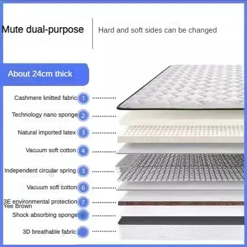 20CM Spring Mattress Queen Size Latex Mattress Topper Coconut Tatami Floor for Sleep Comfortable Bedding Furniture for Bedroom