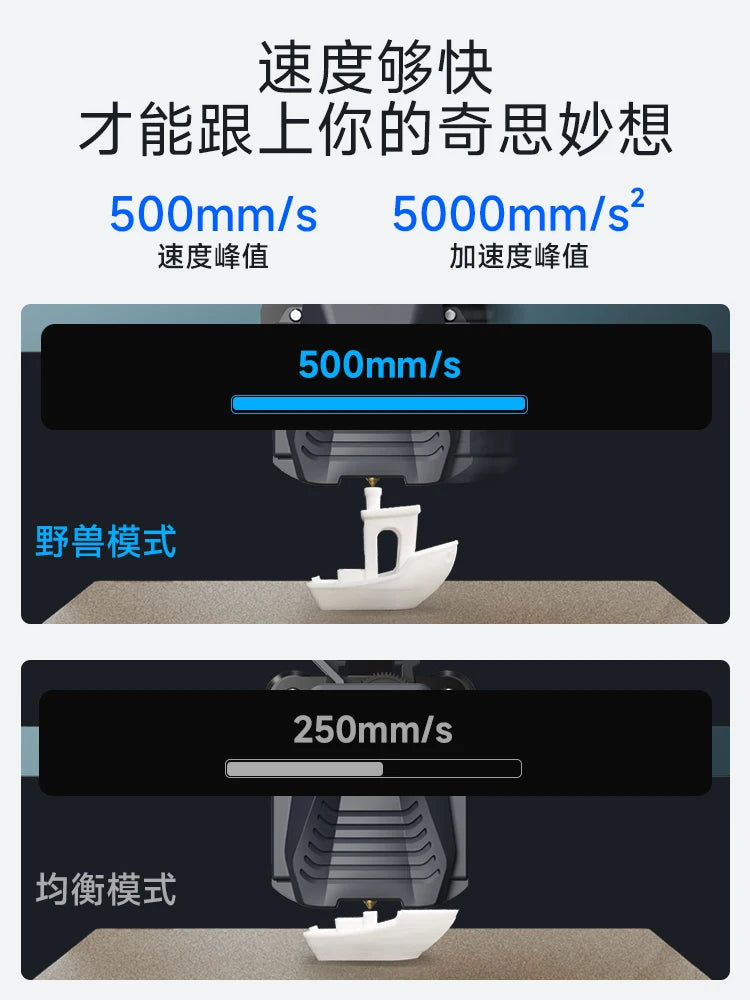 3d printer fdm desktop grade home high precision industrial kids toys custom model diy kit