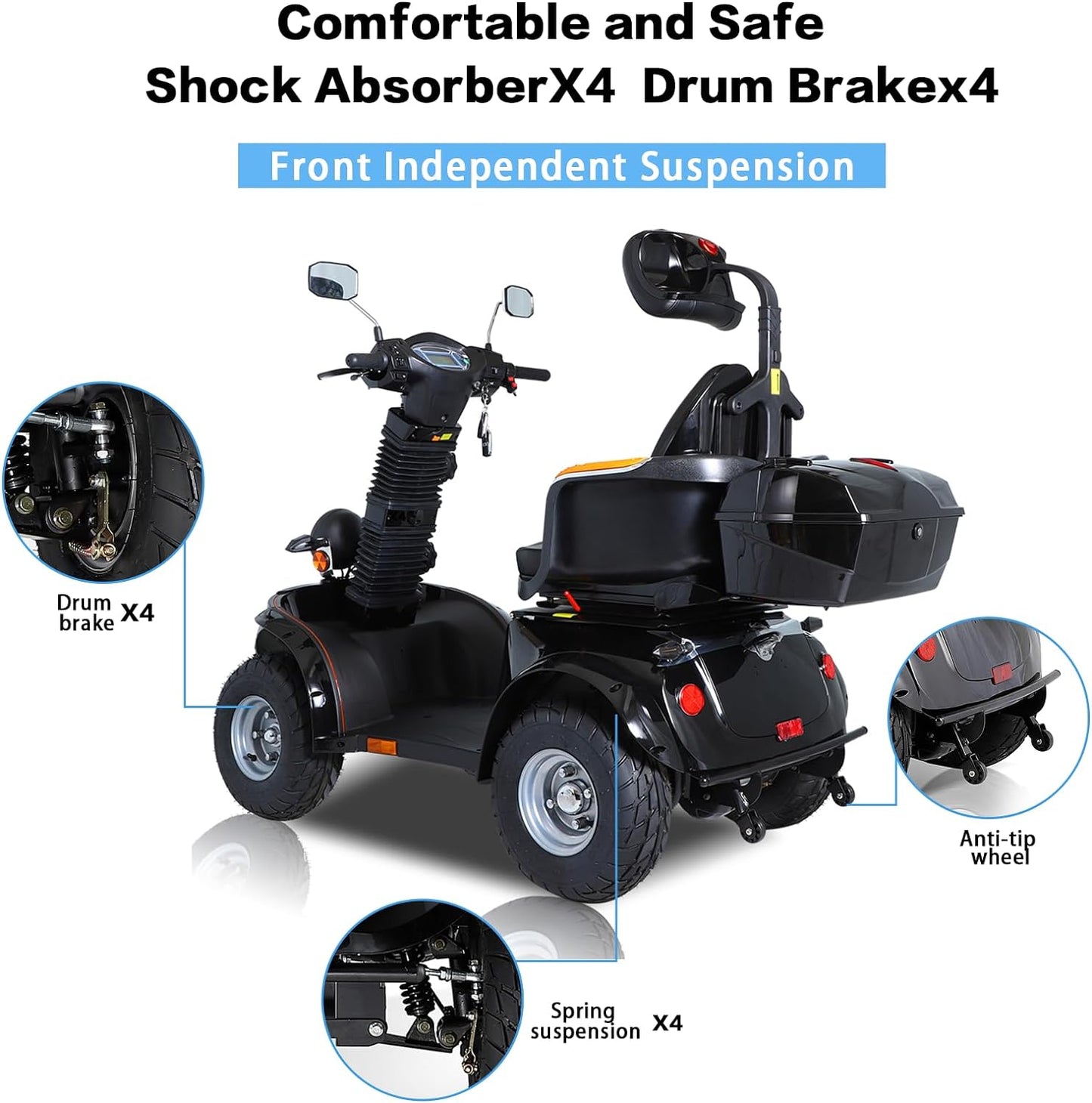 Heavy Duty Mobility Scooters for Seniors & Adults 500lbs Capacity - Electric Powered Wheelchair Device - 1000W All Terrain Recreational Mobility Scooter for Travel