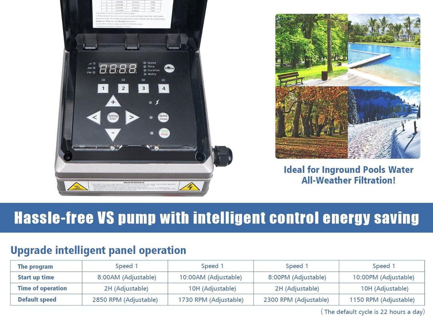 1.5HP Variable Speed Inground Pool Pump 230V High Performance Intelligent Control for Swimming Pools All-Weather Water Clean Filter Pump System Replacement ETL/DOE Certificated, CSPPV711