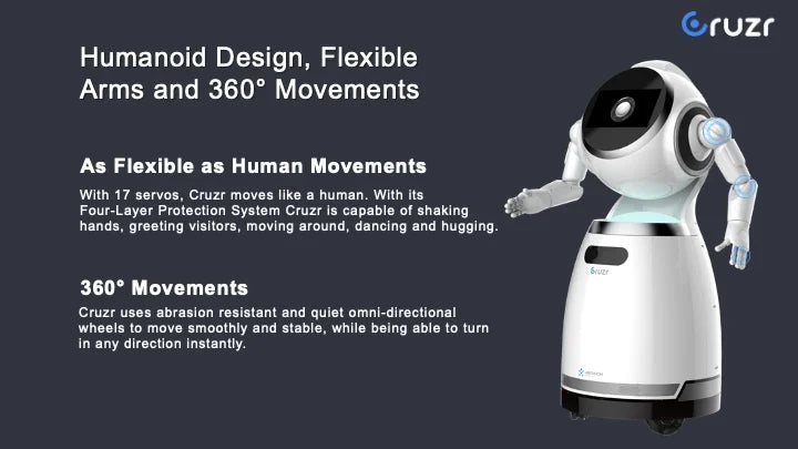 Auto Charge Intelligent robot consultant humanoid smart service reception face recognition greeting