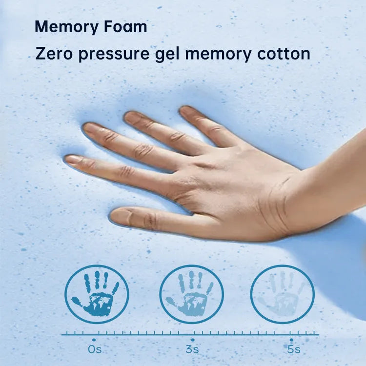 Best Price Of Organic Latex Bed Mattress With Latex Bouncing Latex Mattress King Size Orthopedic