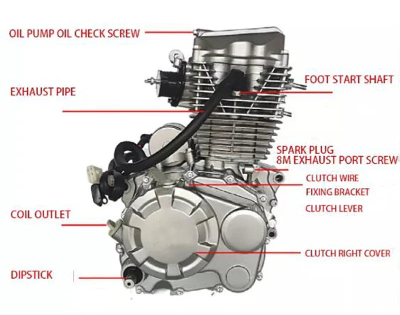 China 2 cylinder stroke 250cc 300cc 400cc 450cc 5 gears motorcycle gasoline engine