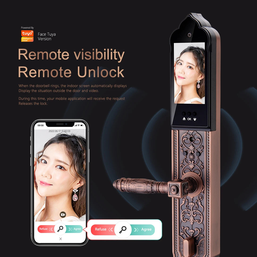 Digital Keypad Door Lock Biometric Fingerprint Intelligent Push Pull Villa Smart
