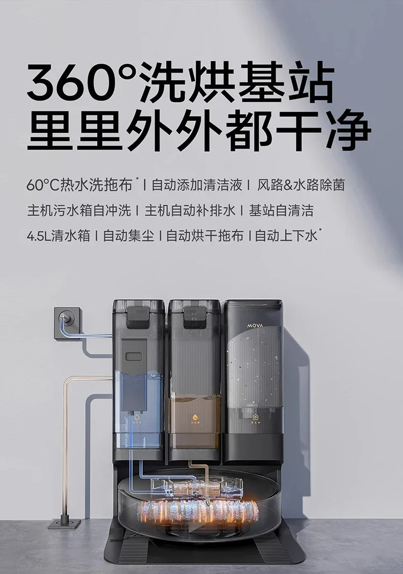 Dreame MOVA G20 Master Intelligent Fully Automatic Water Supply Drainage Sweeping Washing and Drying Integrated System