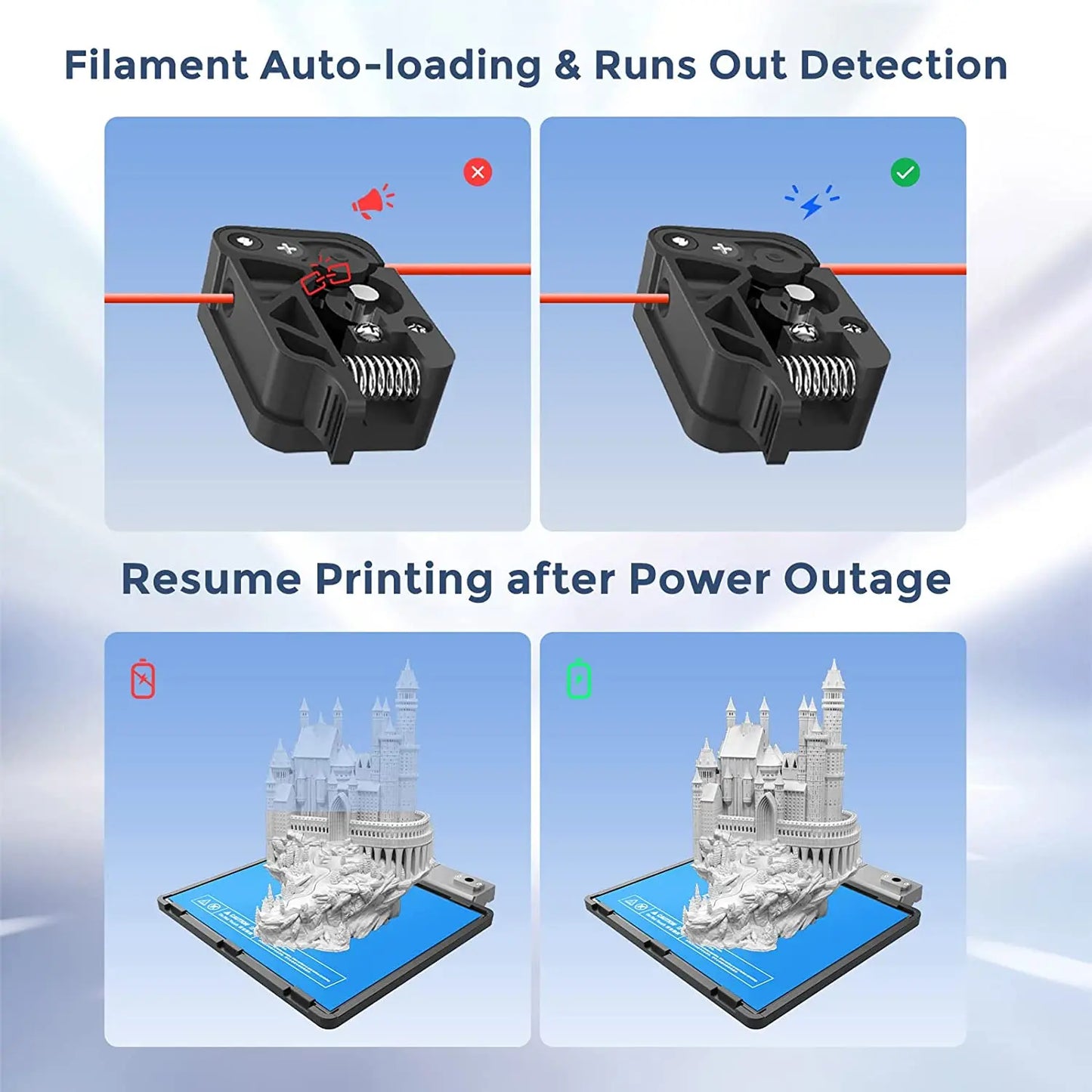 Flashforge Guider II 2 Intelligent Industrial Grade 3D Printer Auto Leveling Wireless Resume Printing Large Size 280*250*300mm