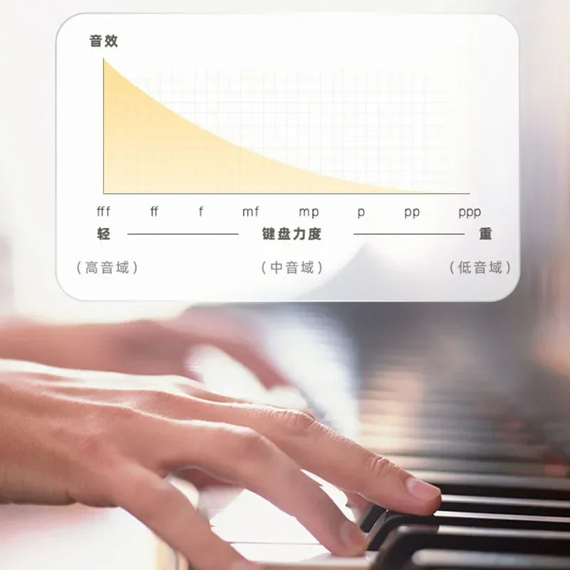 Grand Kids Musical Keyboard Piano 88 Keys Childrens Piano Electronic Organ Synthesizer Teclado Infantil Musical Instruments