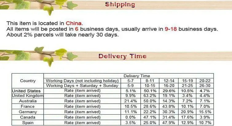 1 PC T960W LED Infrared IC Heater Reflow Oven 960MM Rework Sation Reflow Wave Oven Equipment