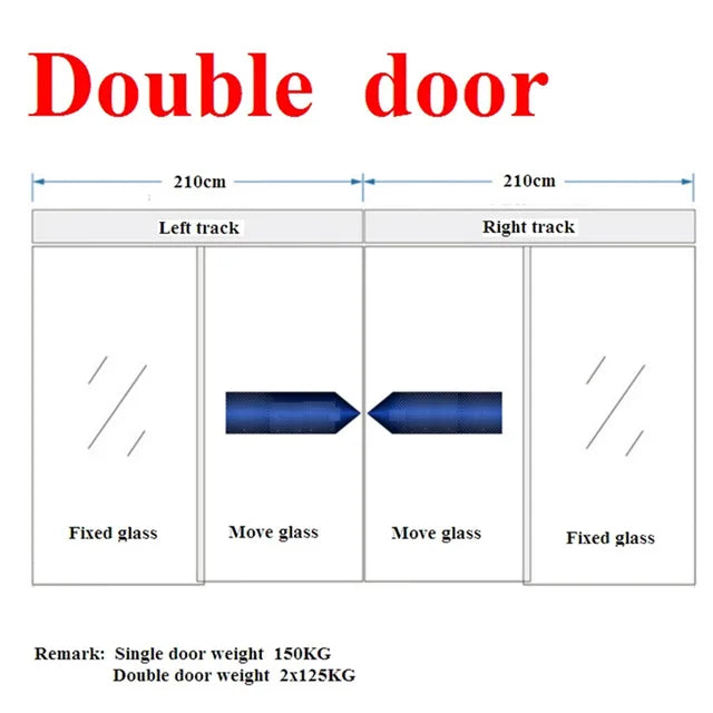 Heavy-Duty Automatic Induction Glass Door Operator System Single and Double Intelligent Identification Glass Door