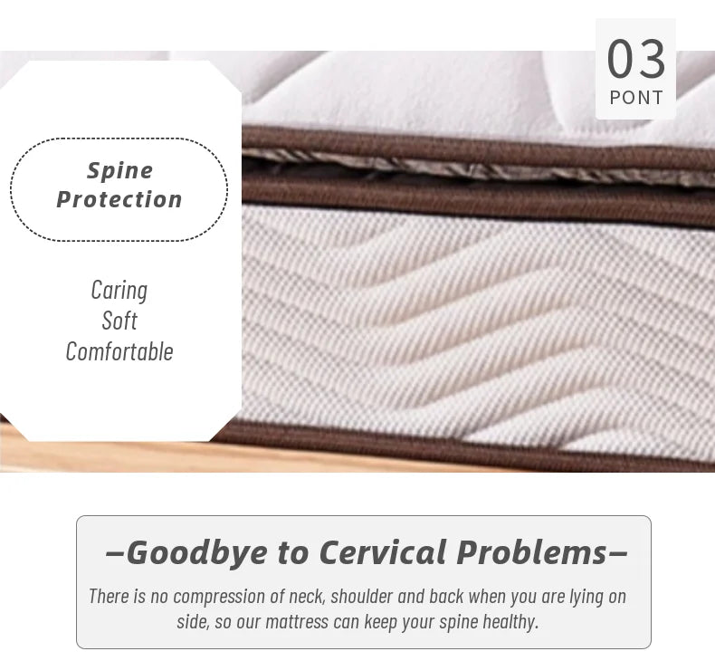 High-quality latex memory foam mattress Individual Pocket Spring Soft Modern Mattress latex mattress for loft bed