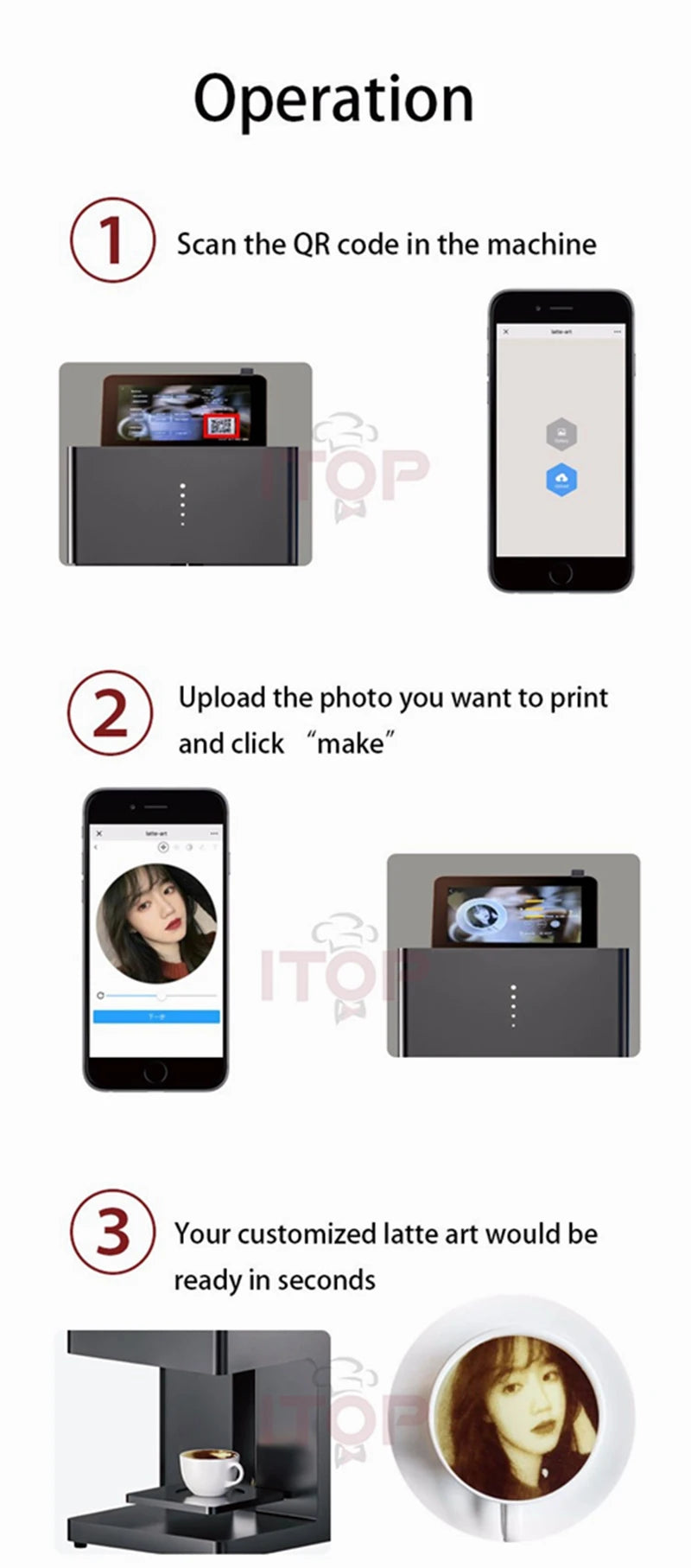 ITOP Coffee Latte Art Machine Automatic Latte Printer Coffee Printer Fantasia Pattern Printer Food Surface Printer 110V-220V