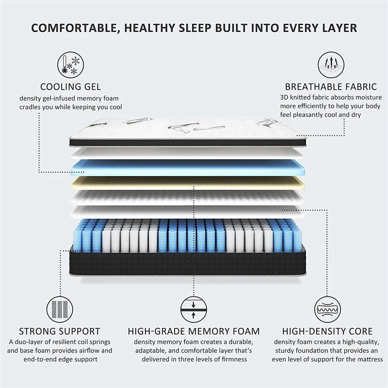 Luxury Top Pocket Spring Mattress with Cooling Gel Memory Latex box spring mattress compression type wholesale price