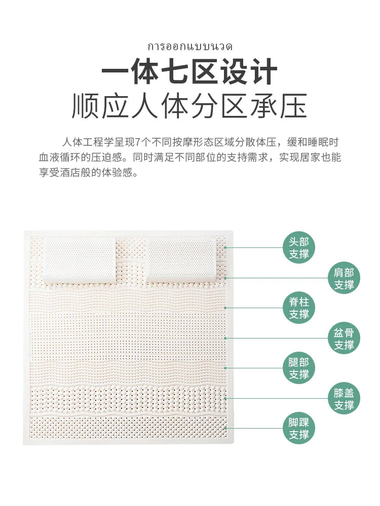 Modern Soft Comfort Mattress Colchon Latex Minimalist Double Folding Adults Mattress Bedroom Tapetes De Quarto House Furniture
