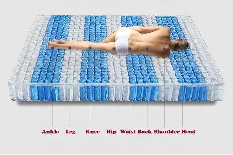 New Hot Sale High Density Compress Mattress Memory Foam Mattress Bed Latex Mattress Bed With Spring
