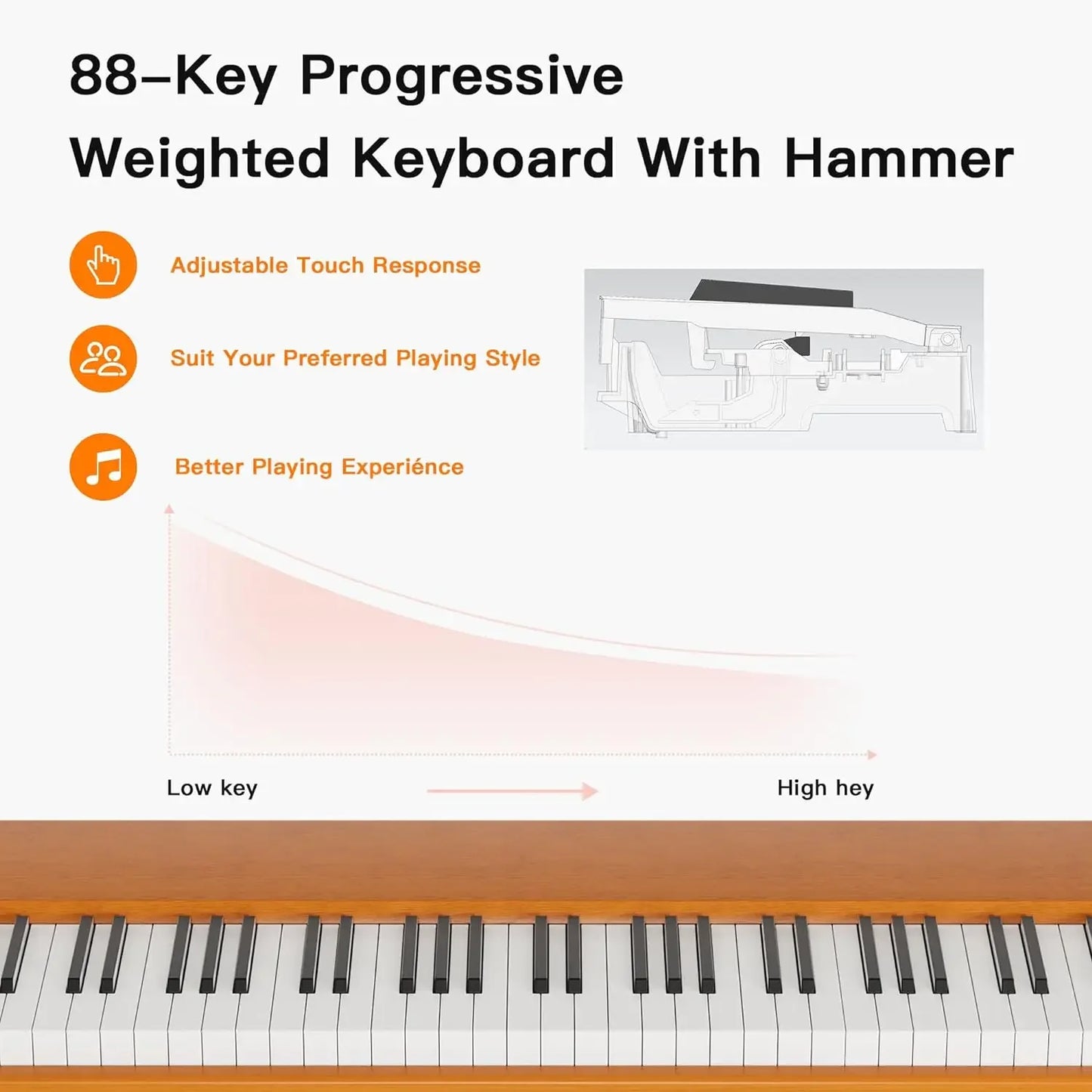 New Portable 88- Key Digital Keyboard Piano, Wooden Electric Hammer, Weighted Full Size Keyboard for Beginning Student