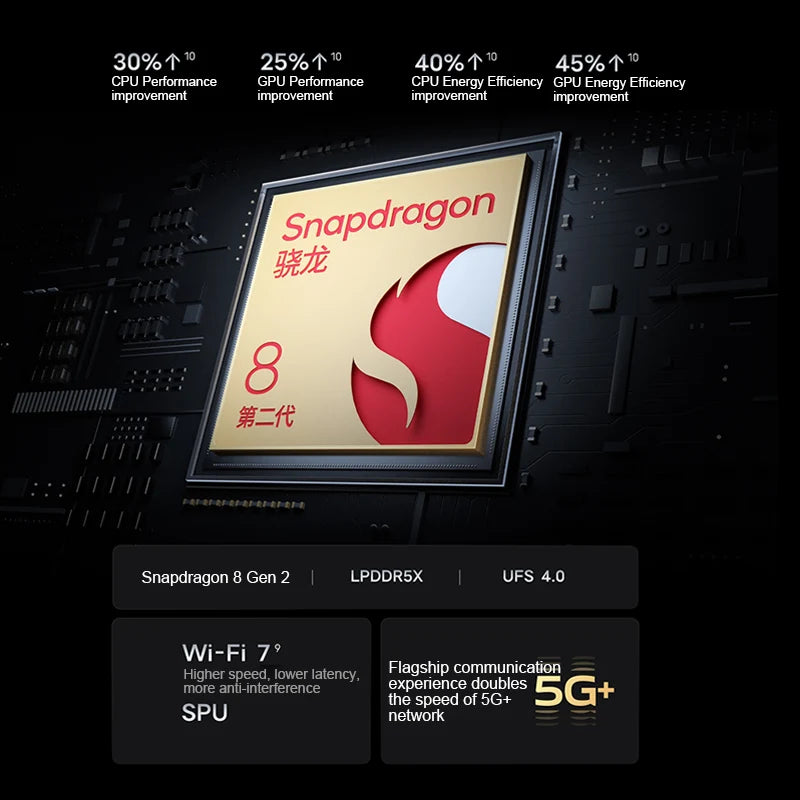 New vivo X Fold2 Fold 2 Mobile Phone Snapdragon 8Gen2 8.03'' 2K E6 AMOLED 120W Charge 50W Wireless 4800mAh 50MP NFC Cellphone