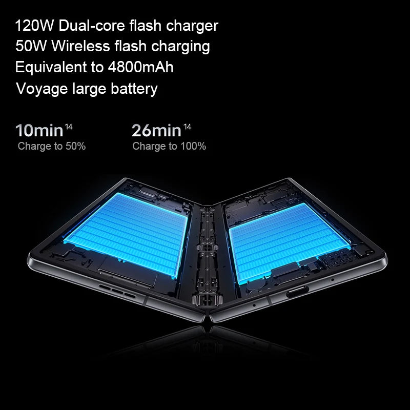 New vivo X Fold2 Fold 2 Mobile Phone Snapdragon 8Gen2 8.03'' 2K E6 AMOLED 120W Charge 50W Wireless 4800mAh 50MP NFC Cellphone