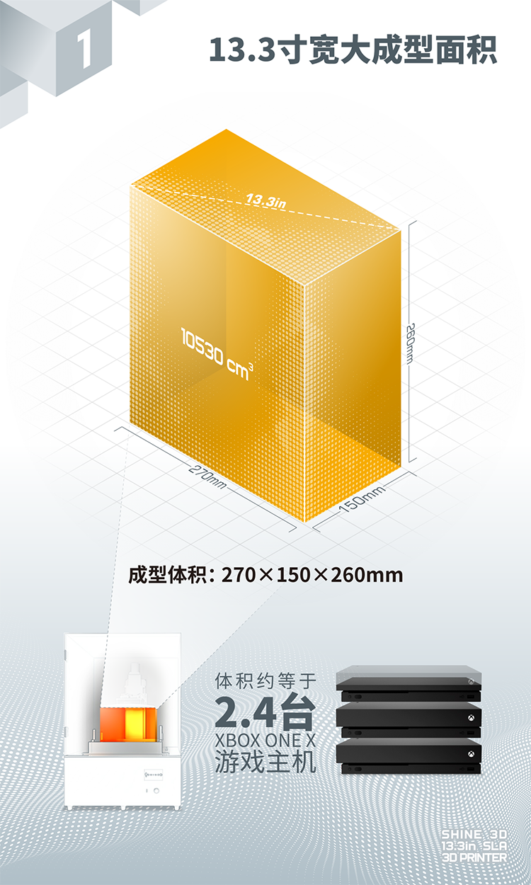 LCD light curing photosensitive 3D printer Industrial grade high precision Large size 13.3 inch 4K SHINE 3D