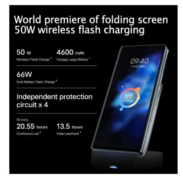 Original Vivo X Fold 5G Mobile Phones 8.03" Screen 120HZ 50.0MP 66W Charger Snapdragon 8 Gen 1 Android 12.0 Fingerprint