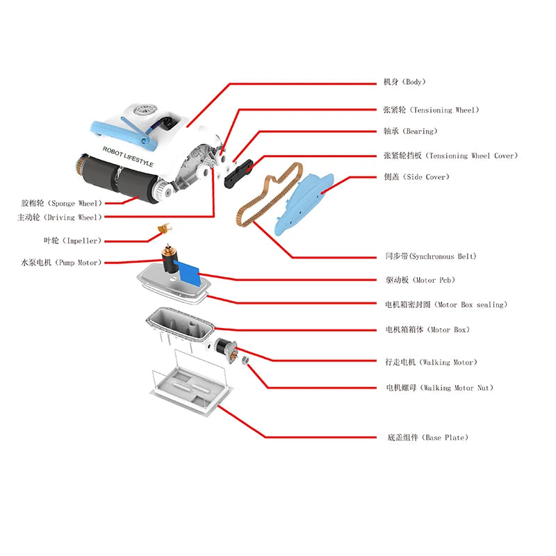 Robot Swimming Pool Cleaner Intelligent Robotic Vacuum Cleaner 15m or 30m Floating Cable Smart Clean Wall Floor Stair Tiles PVC