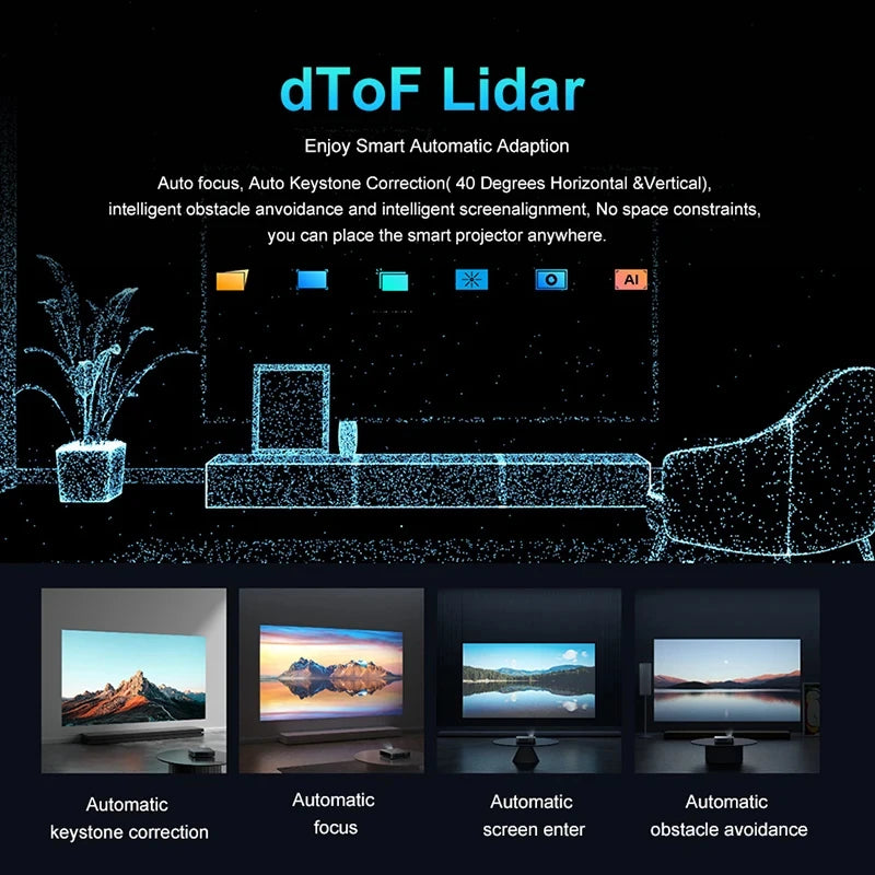 Dangbei D5X Pro Projector High Brightness Full HD Low Blue Light Eye Protection Laser TV Wall Projection Screen Home Theater