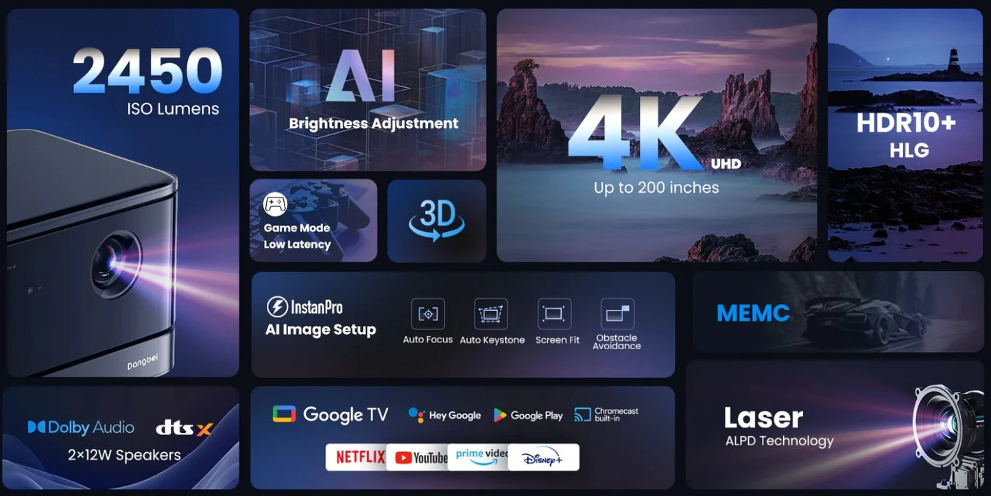 ANTNX Y-Dangbei Mars Pro 2 UHD 4K Laser Projector Google TV & Netflix Dangbei Mars Pro 2 Smart DLP Laser Video Projector ANTNX.COM