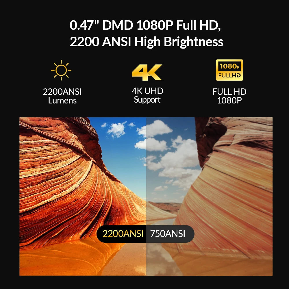 ANTNX BYINTEK R90 Max Full HD 1080P Projector 4K DLP 2200 ANSI Lumens Android TV 11.0 3D 4K Supported Smart Home Theater Projector ANTNX.COM