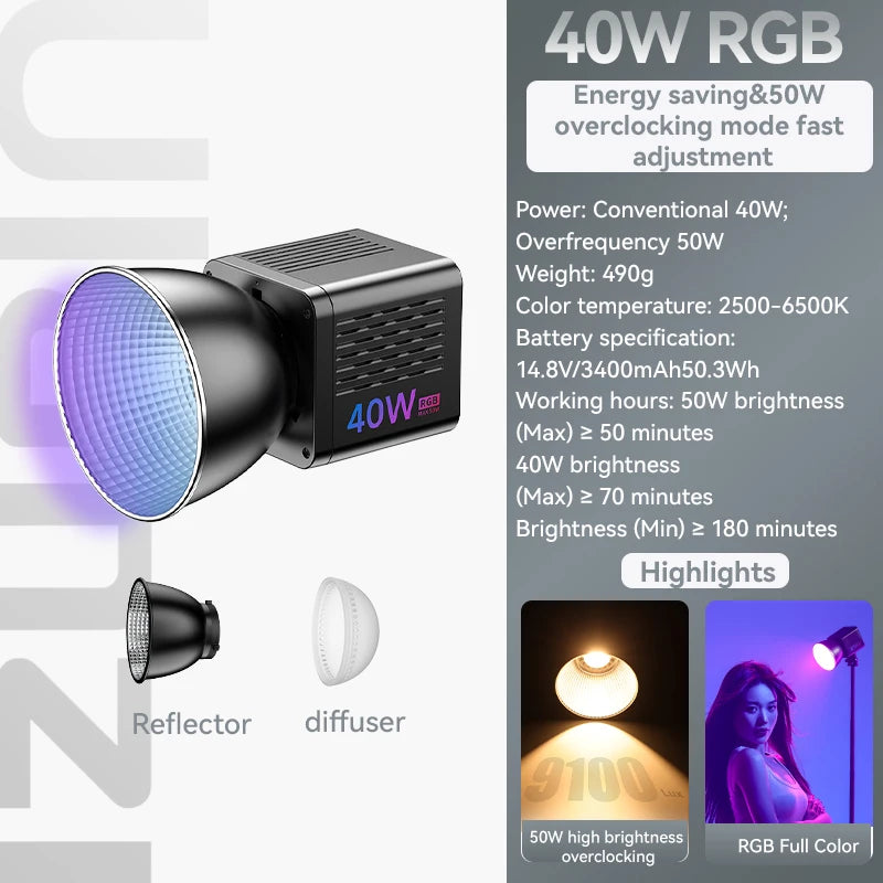 MMOOKA Ulanzi 40W Pro COB Video Light 2500-6500K Bi-Color Photographic LED Light for Photo Studio Film Camera Shooting Livstream Tikok