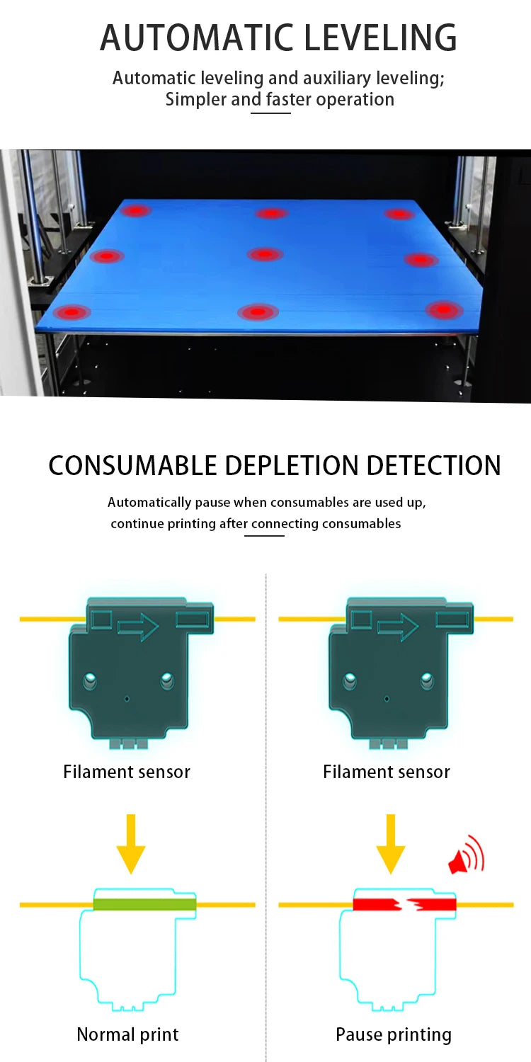 Industrial Grade 3D Printer, Maximum Printing Size 500 * 500 * 500mm, Box Type Fully Enclosed Professional 3D Printer