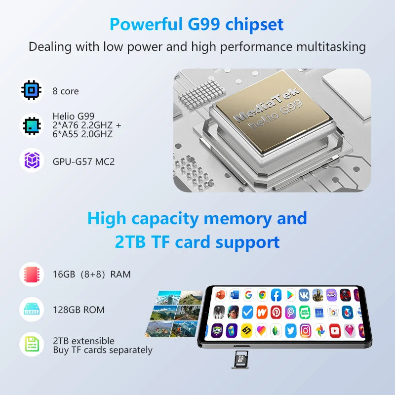 MMOOKA HEADWOLF FPad5/Pro Android 14 tablet 8.4 inch Max 16GB Ram 128GB/256GB ROM UFS2.1 Octa-core G99 Tablet PC Support WideVine L1