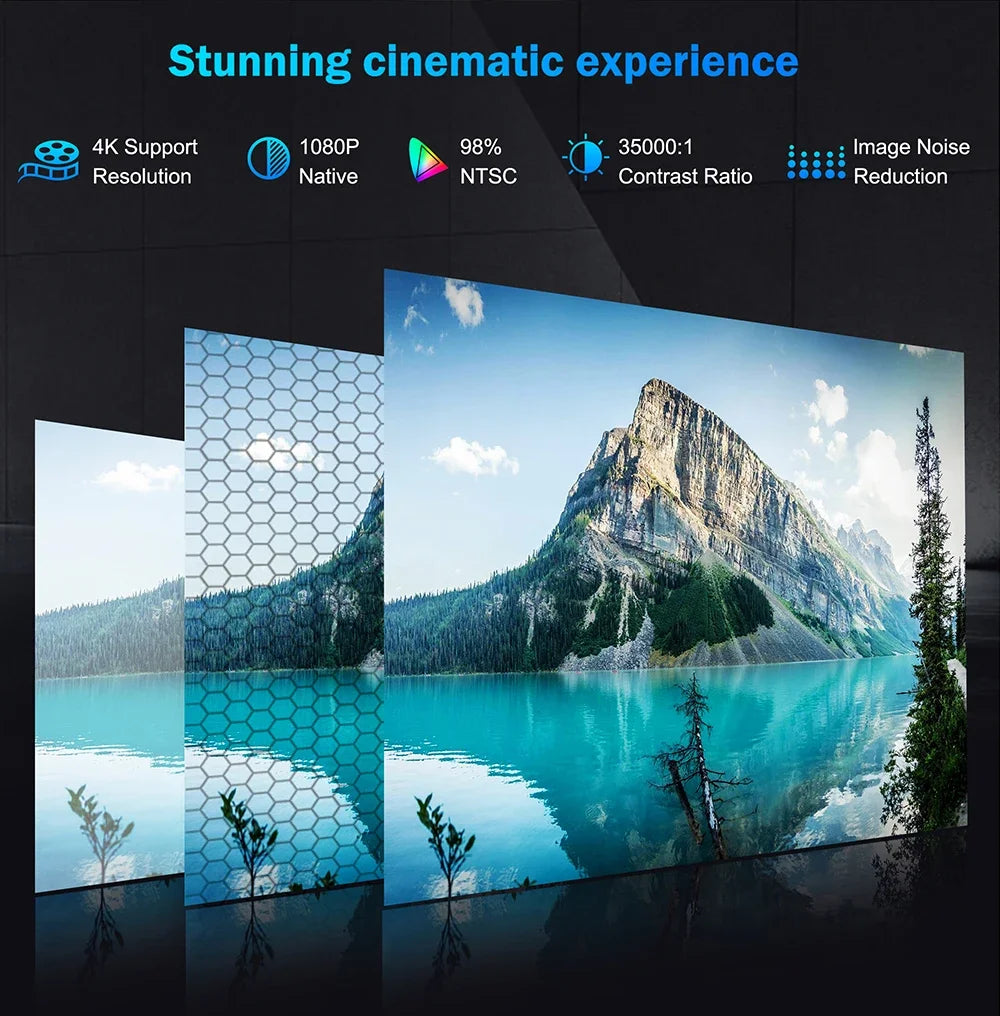 Horlat Projector 40000 Lumens Full HD 1080P Projector 4K Support Android12 WiFi 6 Home 3D Theater Beamer Outdoor Projector HDR10