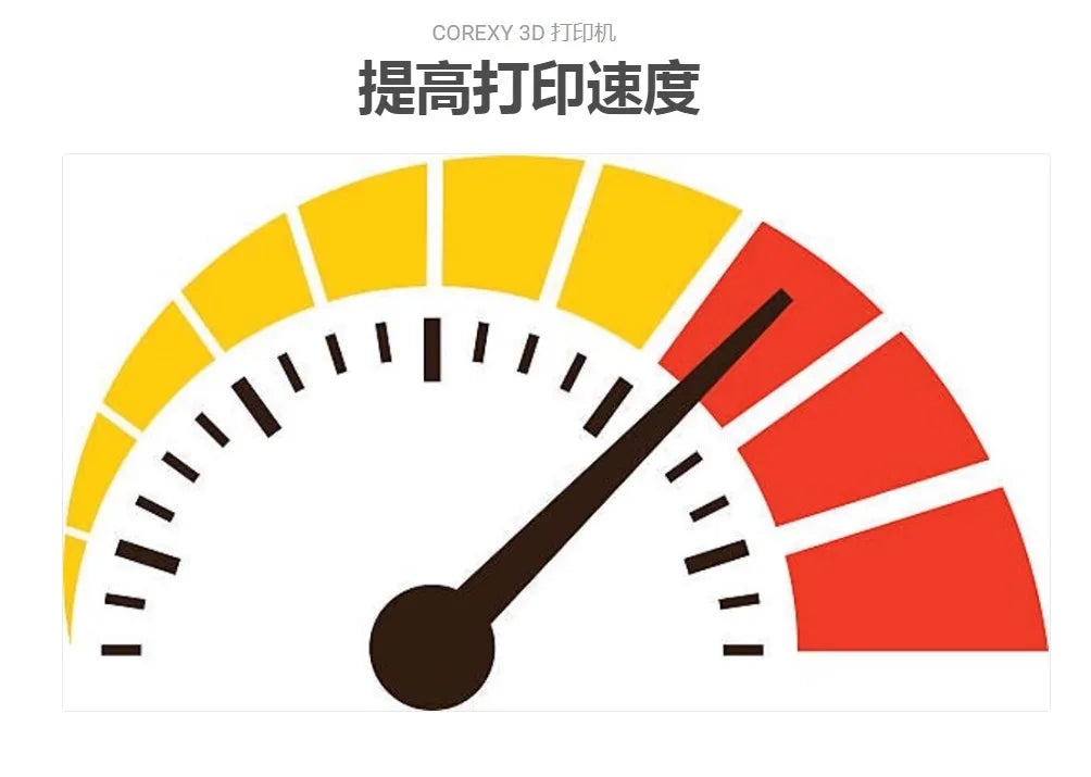 Industrial Grade Width Linear Guide Rail Large Electric Motor Mini 150 High Precision 3D Printer Farm