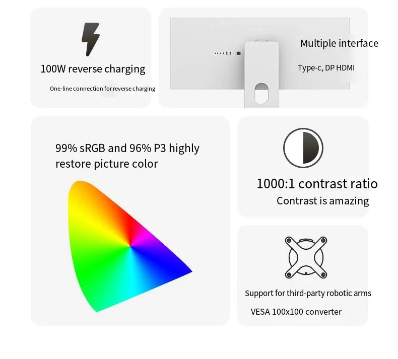 ANTNX 40 Inch NANO-ips CNC Alumin Computer Monitor 5K WLED 5120*2160 Resolution HDR10 60Hz type-c 100w Thunderbolt for Mac kuycon P40U ANTNX.COM