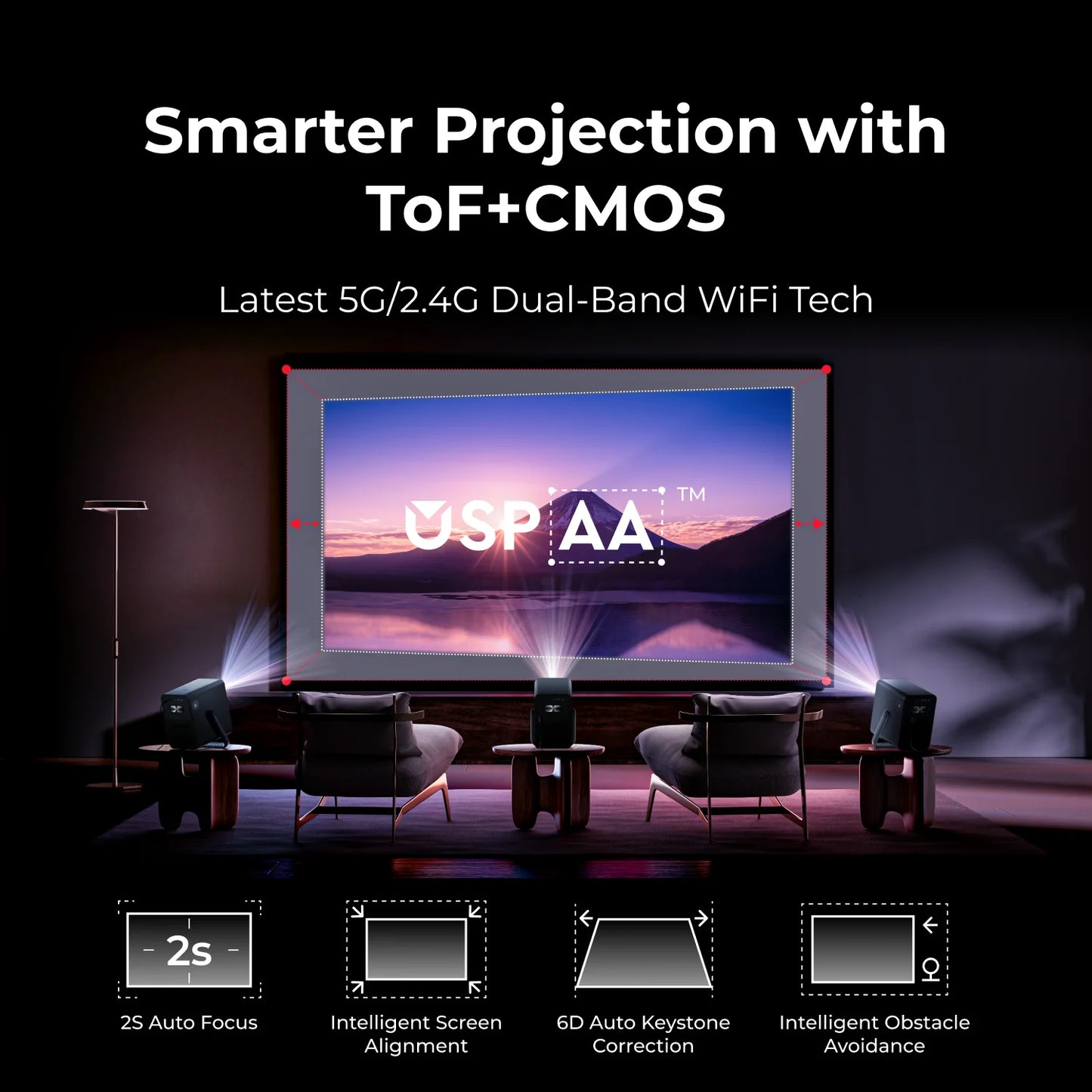 ANTNX ULTIMEA Poseidon E40 Full HD 1080P Projector 4k for Movies Android TV 11.0 with Netflix, 4K Decoding, Dolby Audio, Home Theater ANTNX.COM