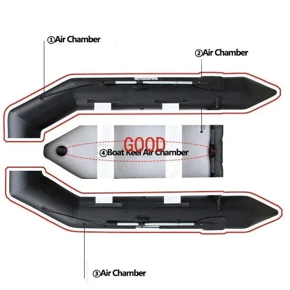 MMOOKA 2.3~3.8m Inflatable Boat with Air Deck Set 1.2mm PVC Assault Boats with Anti-collision Speed Raft Kayak Rowing Accessories