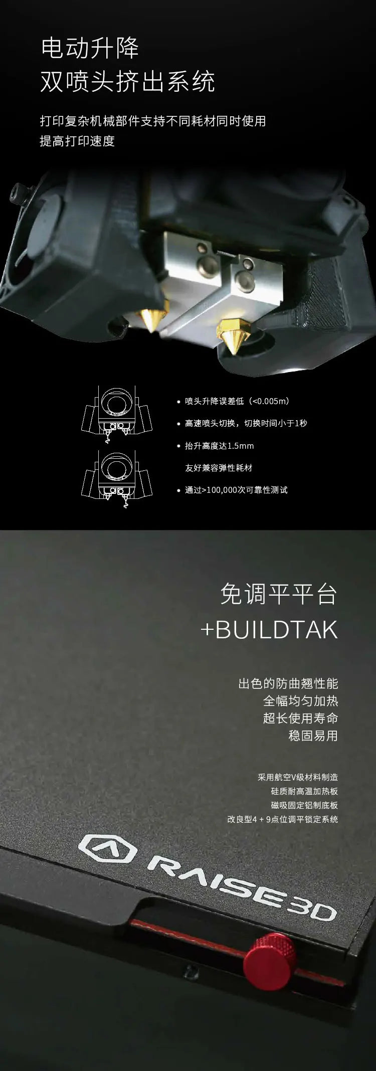 3d printer Raise3D Pro2 dual-nozzle high-precision large-size industrial-grade FDM 3d printer