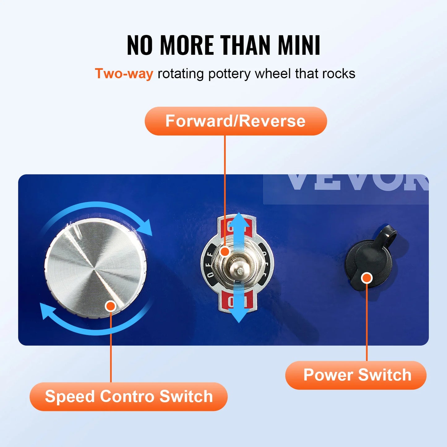 MMOOKA MMOOKA VEVOR 2.6in / 3.9in Mini Pottery Wheel 2 Turntables Ceramic Wheel Forming Machine Adjustable 0-300RPM Speed ABS Detachable BasinMMOOKA.COM