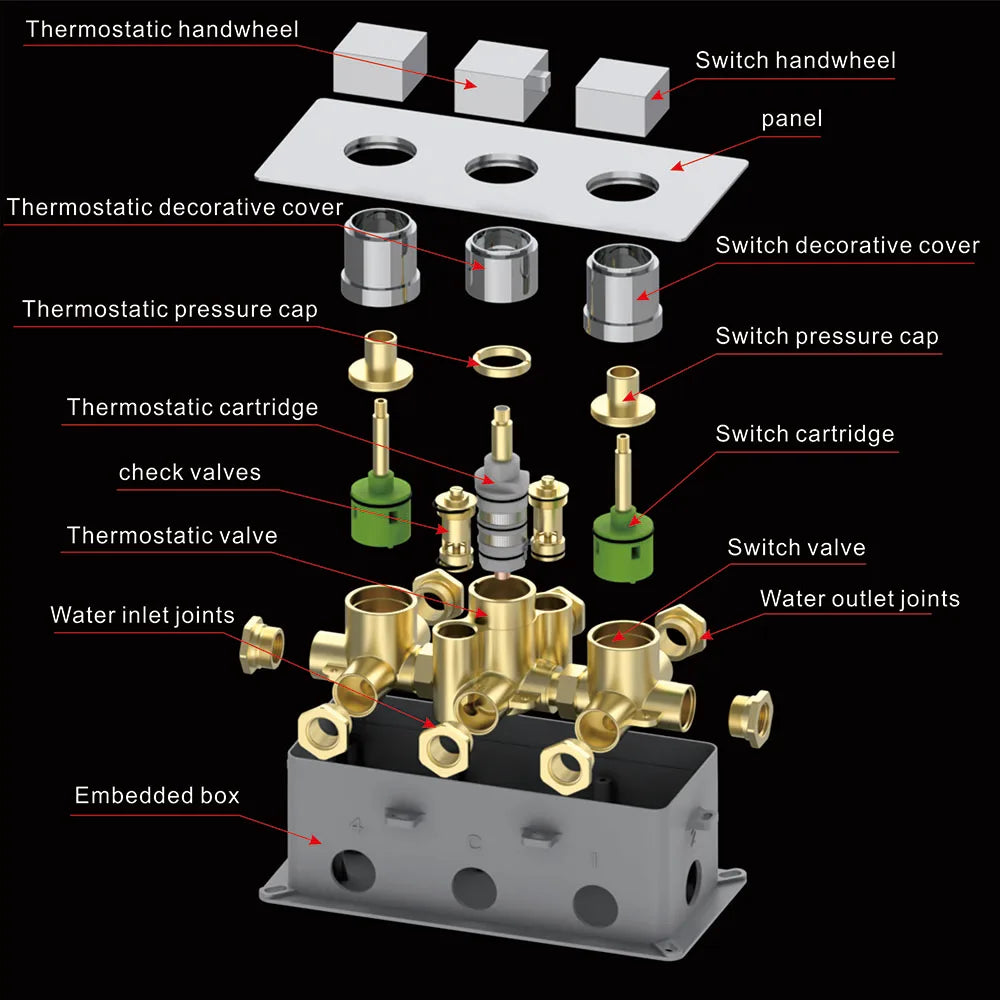MMOOKA Thermostatic Mixing Valve Wall Mounted Shower Mixer Controller Temperature Concealed 6 Ways Brass Valves Embedded Box Bathroom MMOOKA.COM