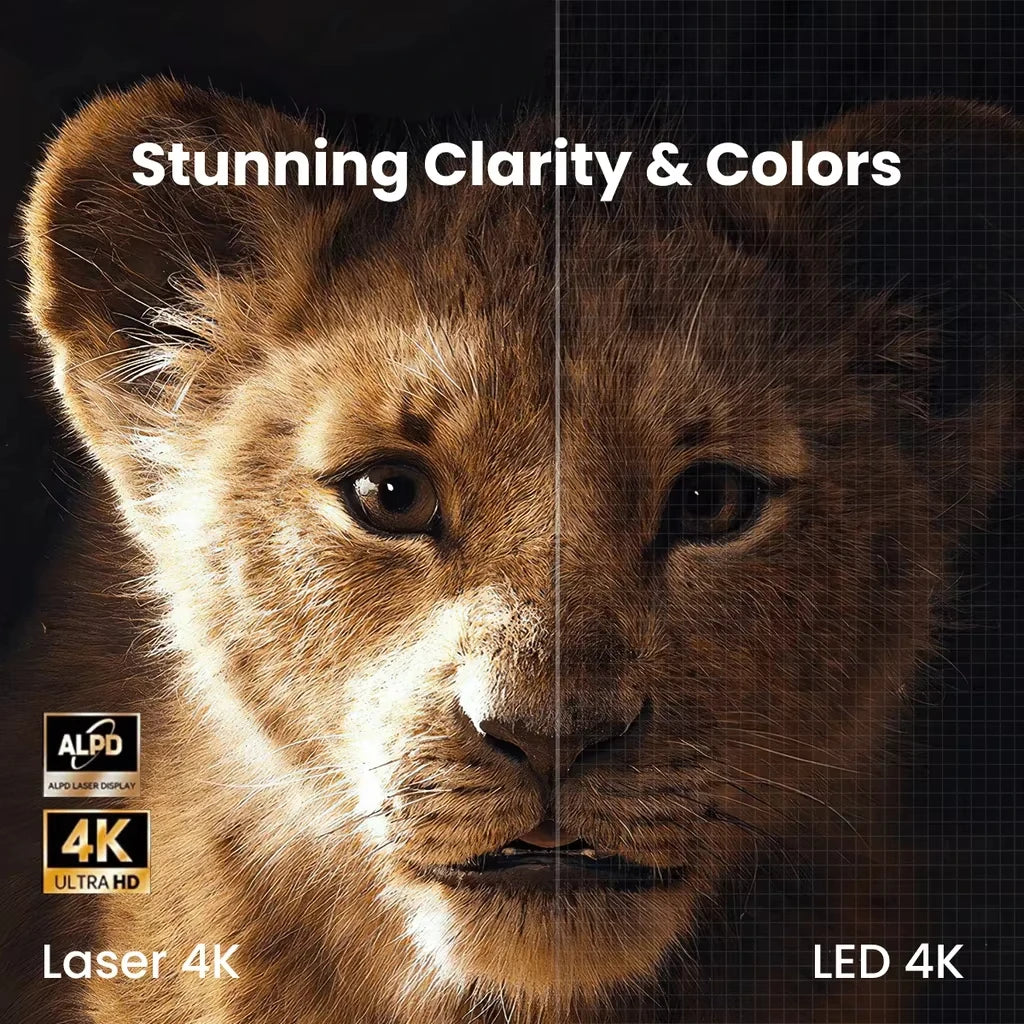 ANTNX Dangbei X5 Ultra 4K Full RGB Proyector 3D MAX 5500 ANSI Lumens Low Latency MAX 8K WiFi 6 For Smart Home Cinema Laser Projector ANTNX.COM