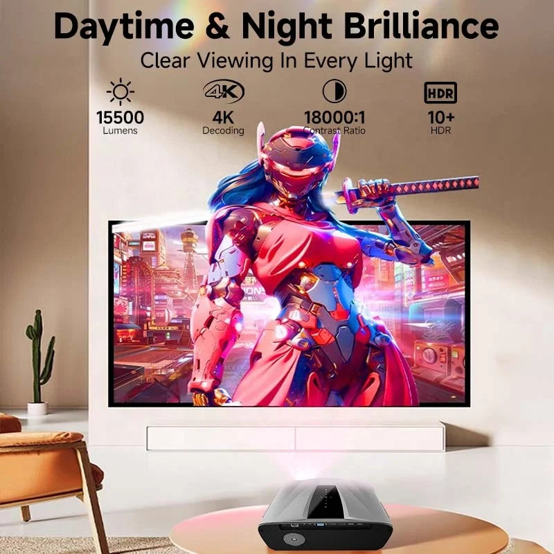MMOOKA 2025 hot CAIWEI 2024 Tiktok hot selling 1550 ANSI Portable Projector 4k Video Smart Wi-fi Beamer Home Theater