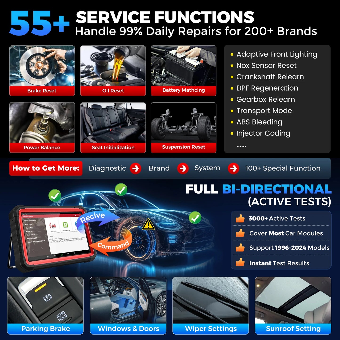 MMOOKA LAUNCH X431 pro3s Plus V5.0 10.1" Full system Automotive Diagnostic tools ECU Coding Bidirectionnal obd2 scannner pk x431 pro v+