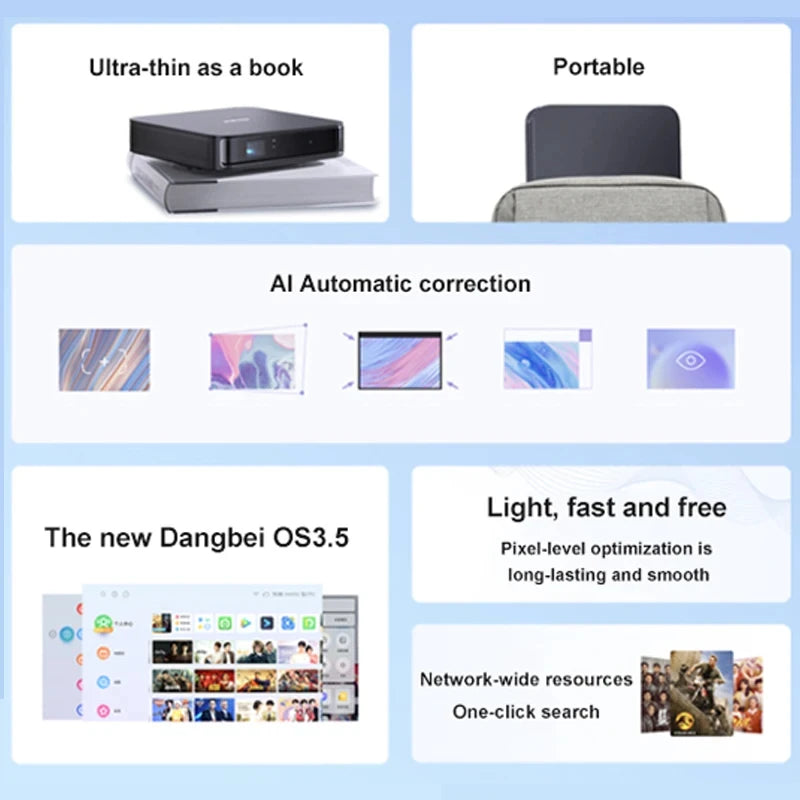 Dangbei D5X Pro Projector High Brightness Full HD Low Blue Light Eye Protection Laser TV Wall Projection Screen Home Theater
