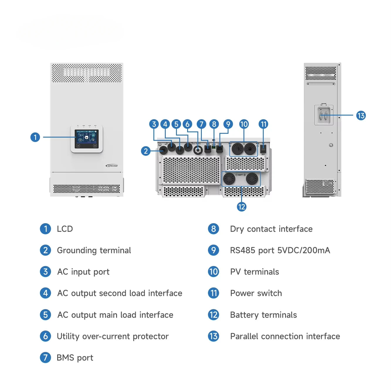 ANTNX Solar Power Inverter On Off Grid Hybrid Parallel Inverter Dual Pure Sine Wave Output 3.5KW 5.5KW For Home Appliance ANTNX.COM