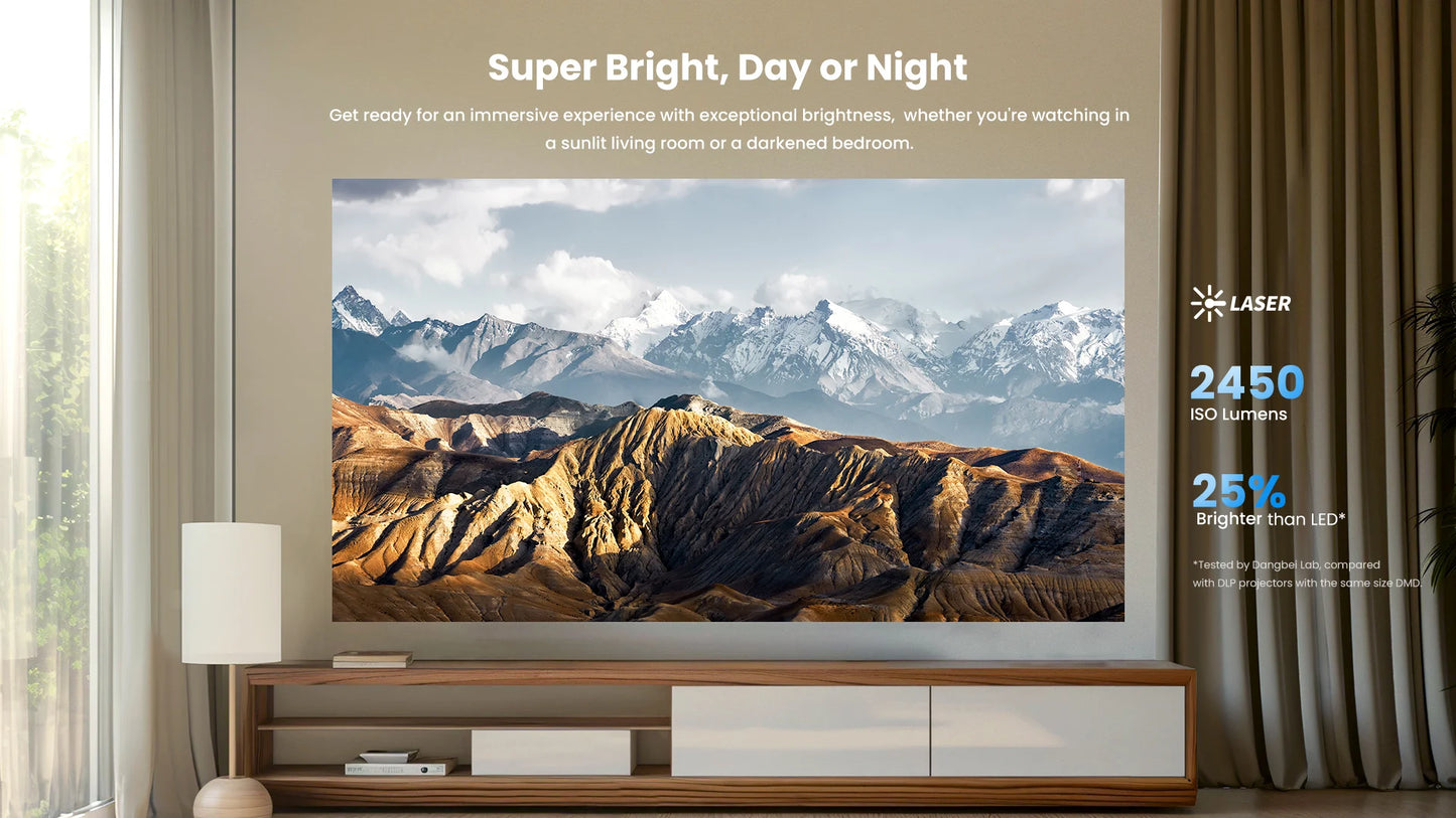 ANTNX Google TV Dangbei Mars Pro 2 4k 1080p Projector HDR10 2GB+32GB EMMC Home Projector Laser Projector ANTNX.COM