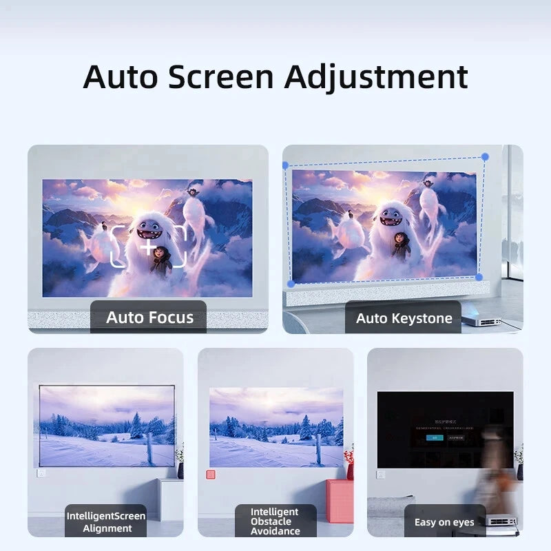 ANTNX R Dangbei D5X Projector Home ultra HD Projector Living Room Bedroom Projection Wall Projection Screen Smart Home Theater Phone ANTNX.COM