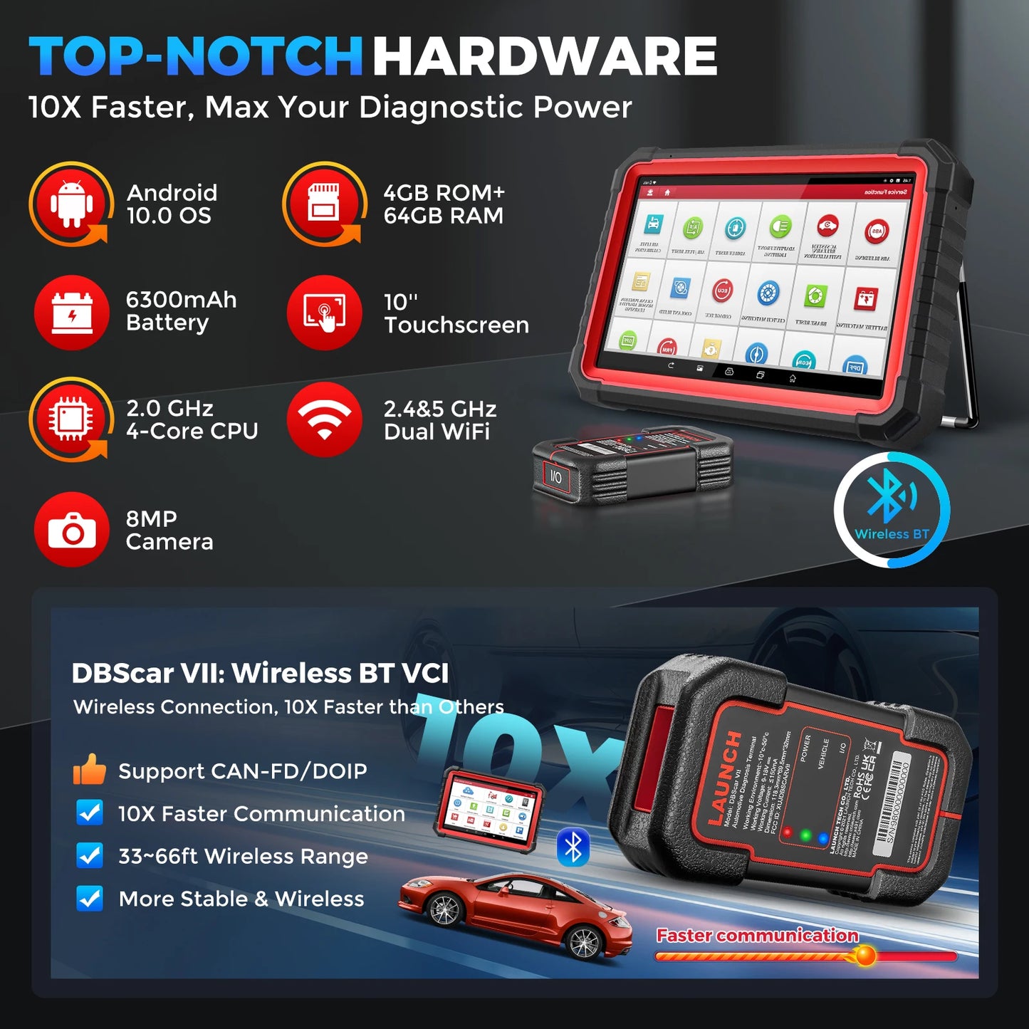 MMOOKA LAUNCH X431 pro3s Plus V5.0 10.1" Full system Automotive Diagnostic tools ECU Coding Bidirectionnal obd2 scannner pk x431 pro v+