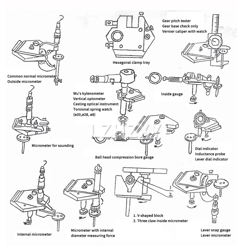 SLC-15N/50N Digital Display Measuring Instrument Force Gauge Dial Indicator Micrometer Measuring Tool High Precision Dynamometer