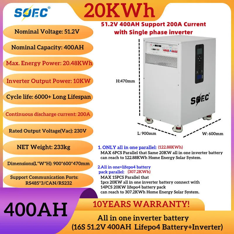 SOEC 20KW 15KW 10KW lithium LiFePO4 battery 48v 200ah 300AH 400AH 51.2V PowerWall with BMS&10KW Inverter&MPPT 10Years Warranty